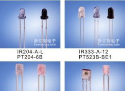 聚焦ITR8307/TR8反射型光電開關 性能、應用與采購指南